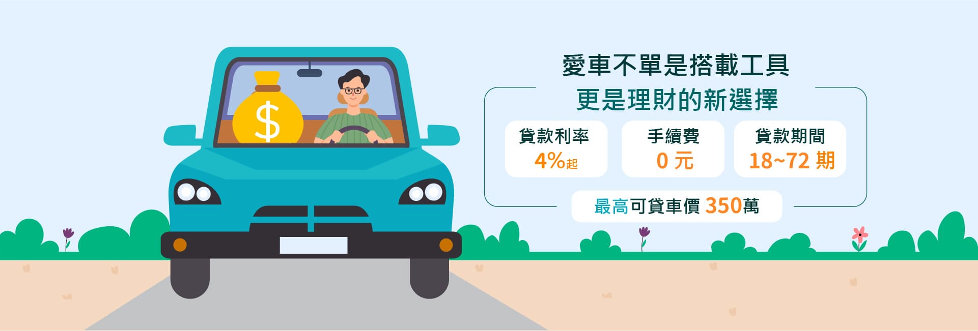 汽車貸款 2 2024 裕融車貸 原車融資 桌機版 02 banner