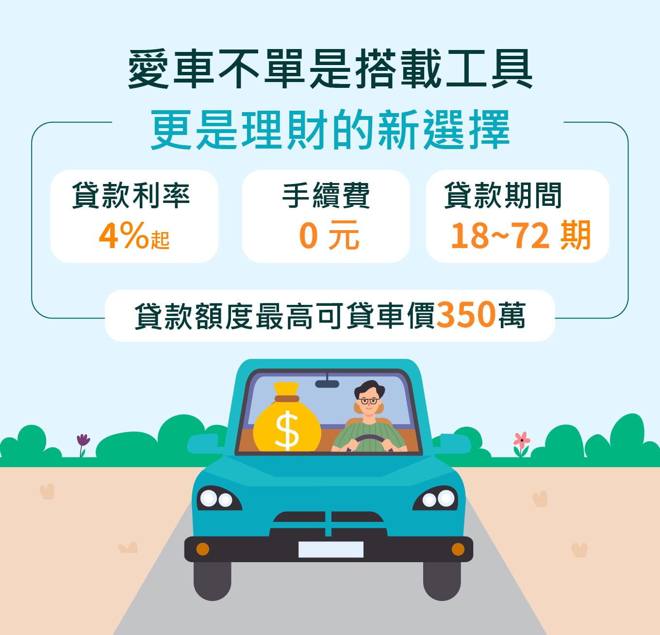 汽車貸款 9 2024裕融車貸2.0 原車融資 手機版 05 banner