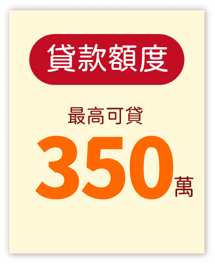 VIP舊客戶貸款 7 240410 裕融車貸 VIP 手機版 08