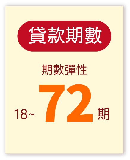 VIP舊客戶貸款 9 240410 裕融車貸 VIP 手機版 10