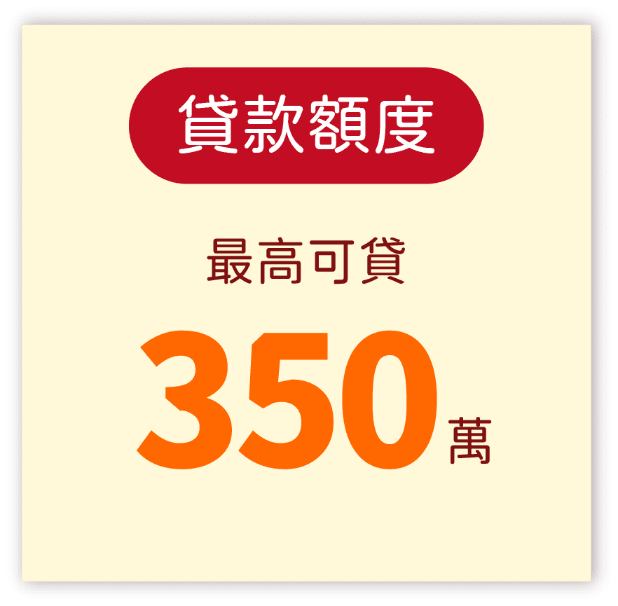 VIP舊客戶貸款 3 240410 裕融車貸 VIP 桌機版 05