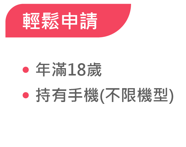 2025 裕融車貸 商品貸 手機版 02