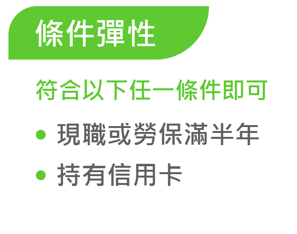 2025 裕融車貸 商品貸 手機版 03